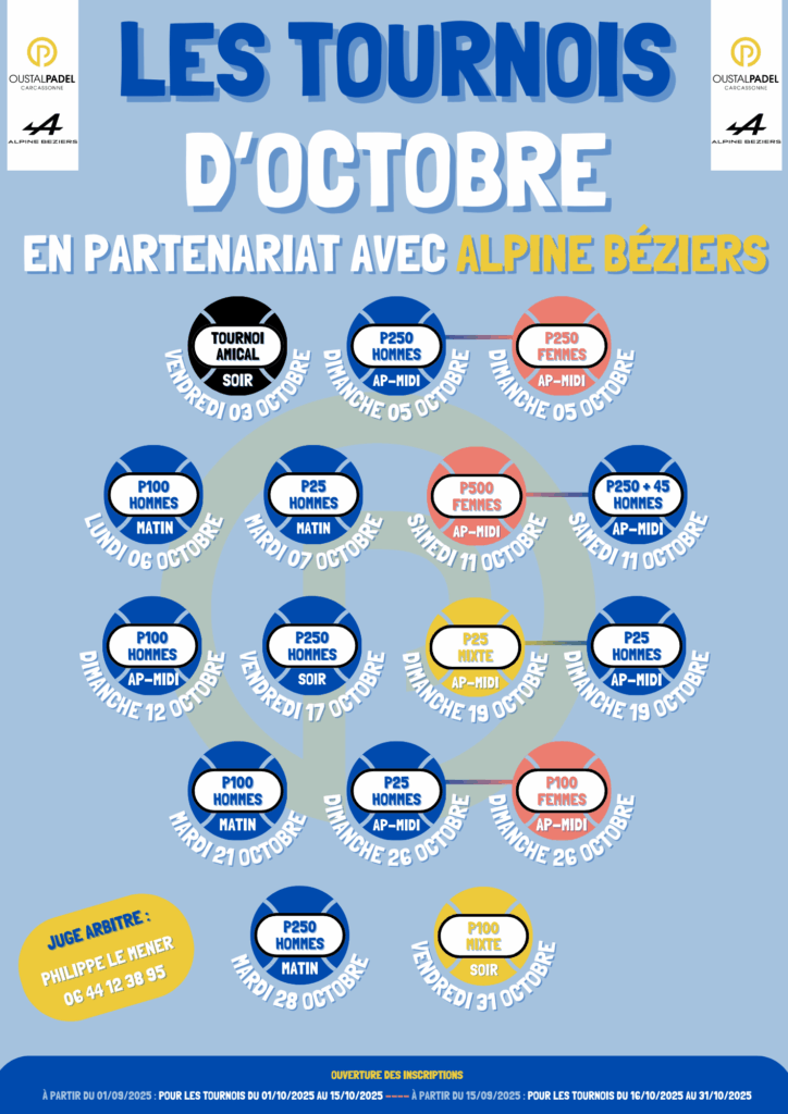 Tournois du mois d'octobre